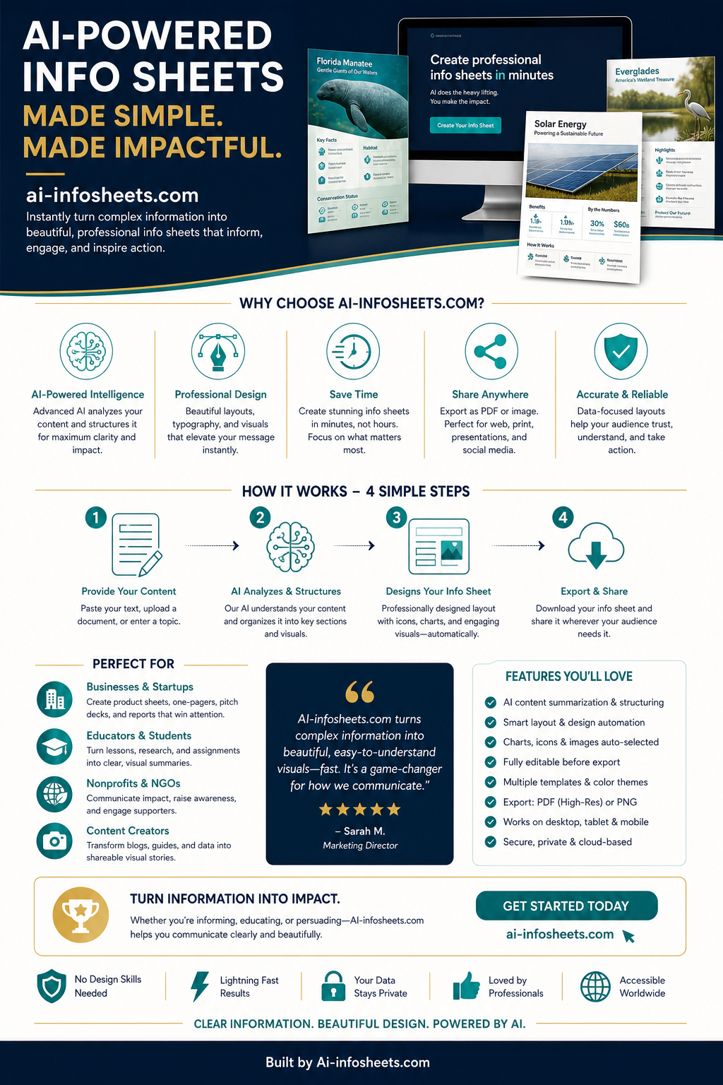 AI-Powered Infographics: A Revolution in Data Visualization